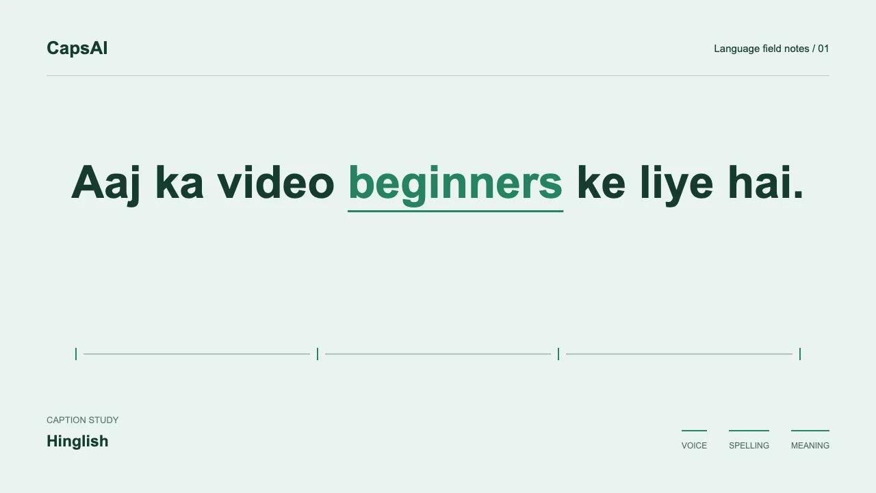 Hinglish caption review: step-by-step workflow for adding hinglish captions to video
