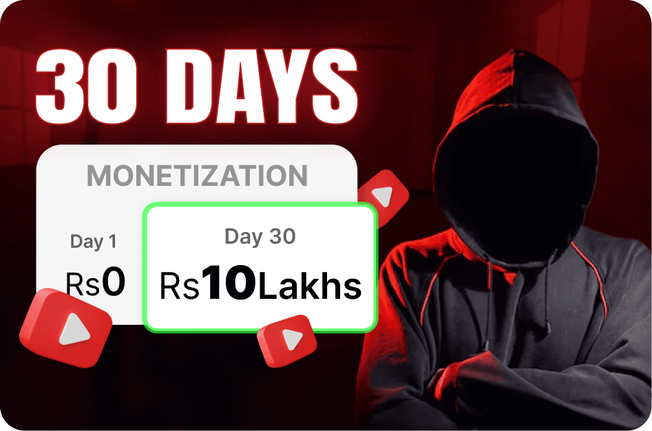 How to Monetize💰 a Faceless YouTube Channel in India: Best Niches & Proven Strategies