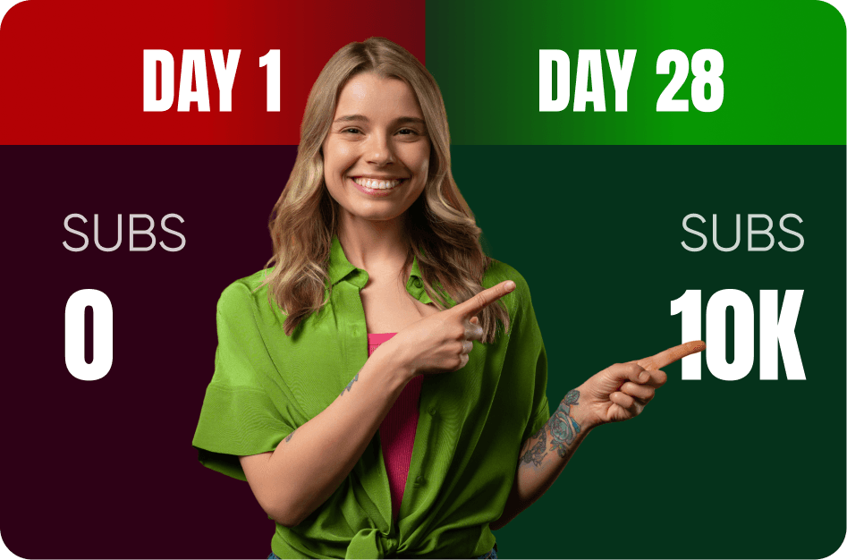 How to Gain Your First 10K Subscribers with YouTube Shorts