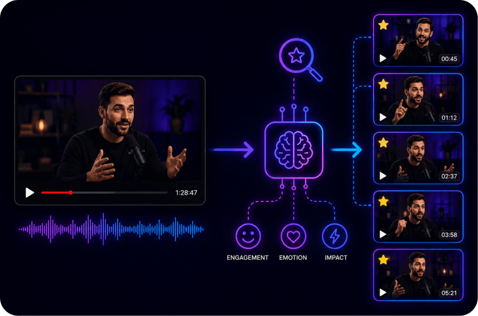 How AI Finds the Best Moments in Long Videos