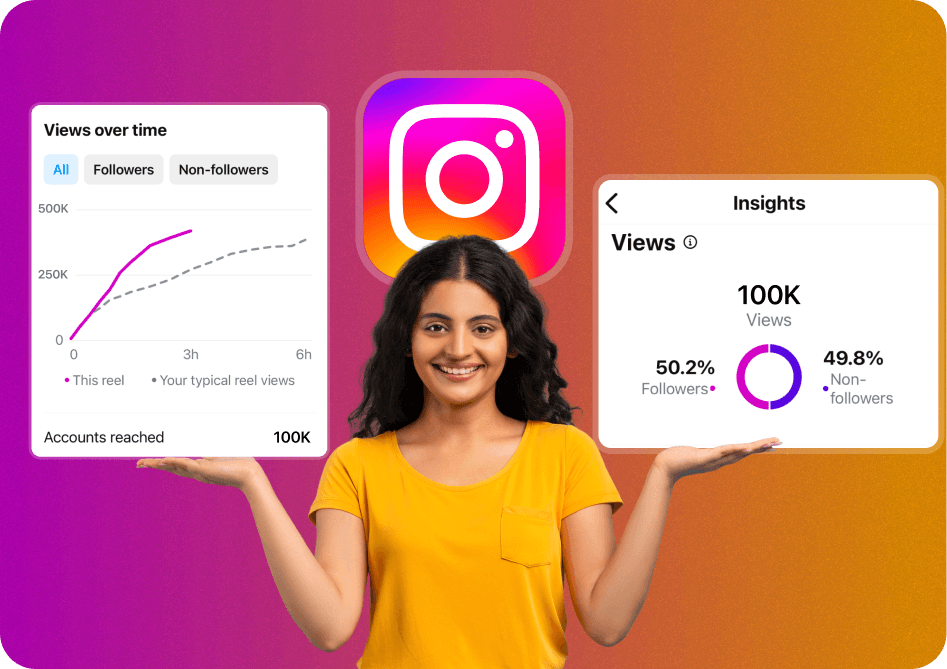 How Indian Creators Can Use Instagram Analytics to Skyrocket Growth" 🚀