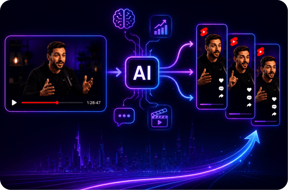 The Future of AI Long-to-Short Video Tools in 2026