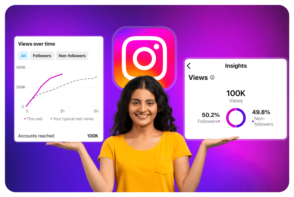 Step-by-Step Guide to Instagram Reels Analytics
