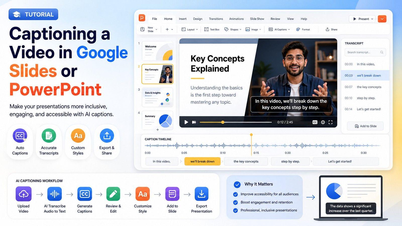 Tutorial: Captioning a Video in Google Slides or PowerPoint