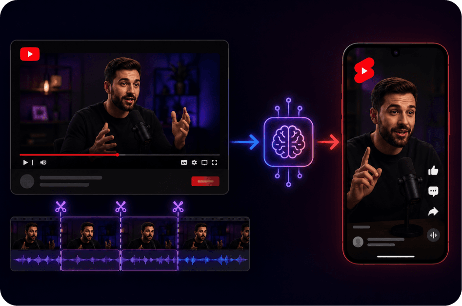 YouTube Video to Shorts: A Creator’s Repurposing Guide