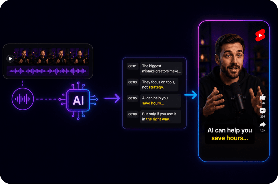How to Add Captions Automatically to Shorts