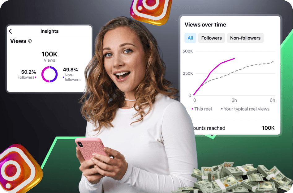 Instagram Reels Analytics for Business Profiles: What to Track