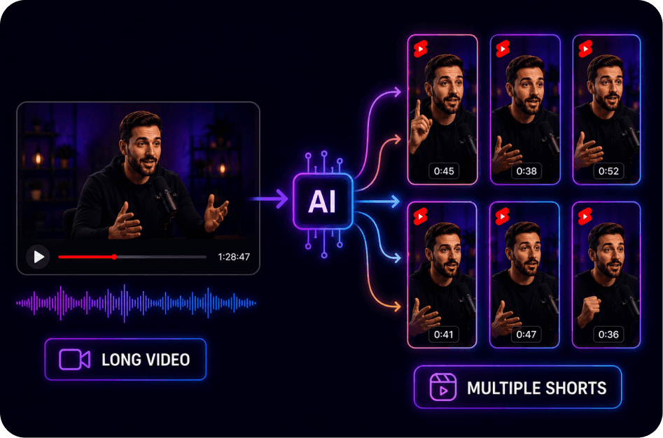 How to Make Multiple Shorts from One Long Video