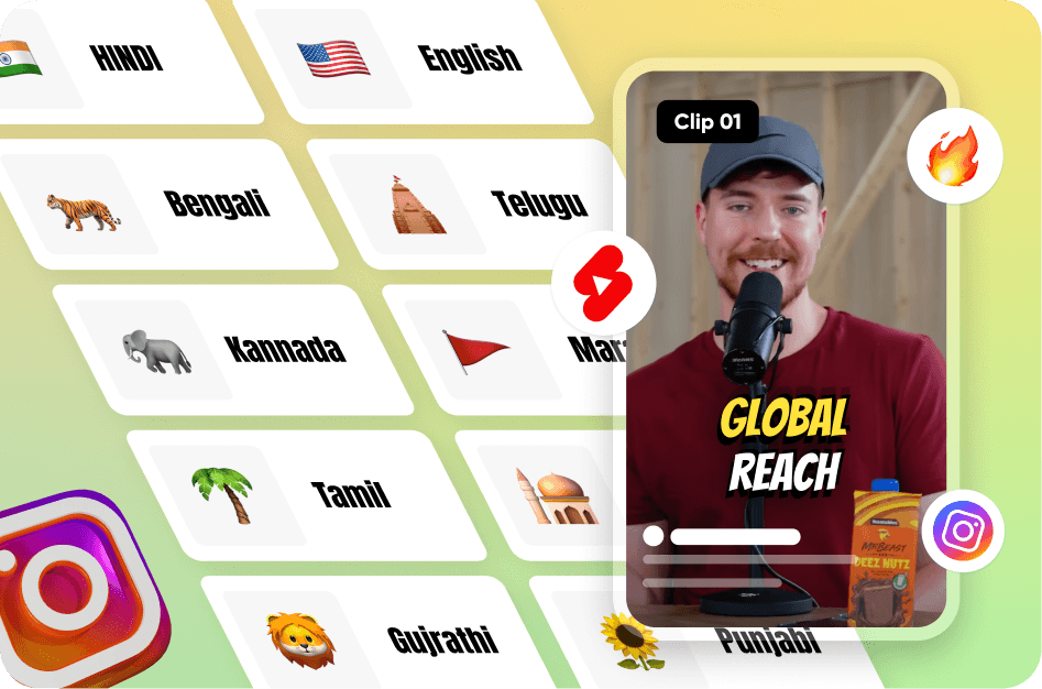 Multilingual Subtitles से कैसे बढ़ाएं Global Video Reach - Hindi Guide 2026