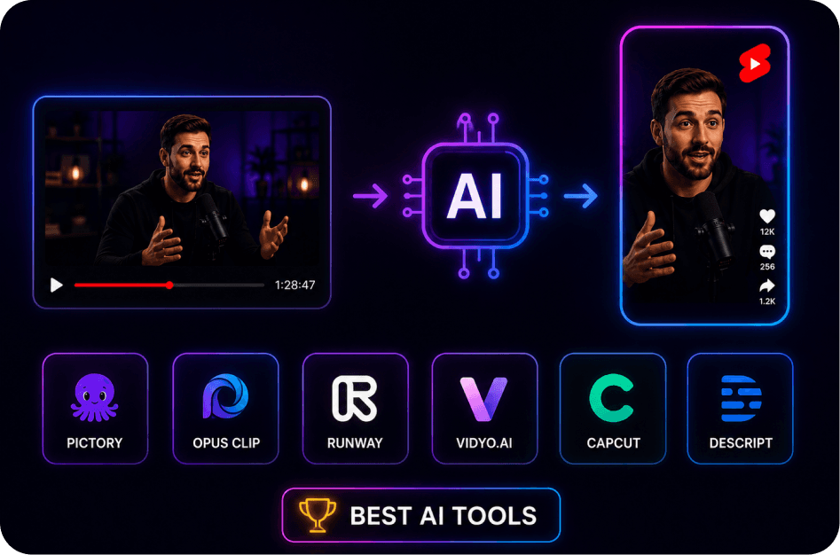 Best AI Long Video to Short Video Tools in 2026