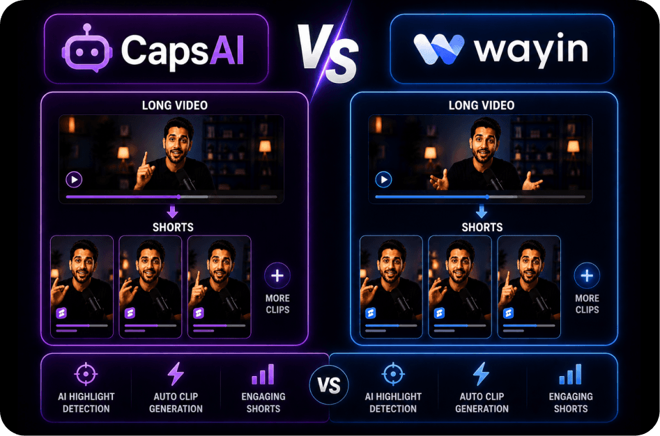 CapsAI vs Wayin: Long Video to Short Video Comparison
